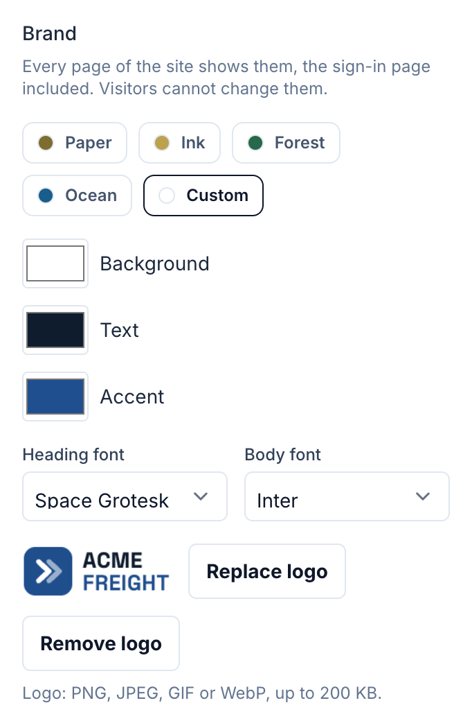 The Brand part of the Site settings dialog. Preset buttons Paper, Ink, Forest, Ocean and Custom, with Custom selected and color pickers for Background, Text and Accent. Heading font is Space Grotesk and Body font is Inter. The Acme Freight logo sits beside Replace logo and Remove logo buttons.